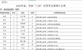 南京商业学校2020年 省、市级“三创”学生、先进集体评审报告